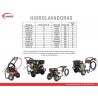 Hidrolavadora POWERBLAST PB3200-14K Con motor a gasolina KOHLER de 14 HP