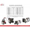 Hidrolavadora POWERBLAST PB3000-10D Con motor DIESEL de 10 HP