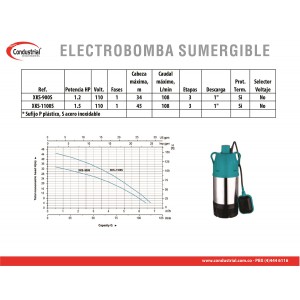 ELECTROBOMBA SUMERGIBLE XKS-1100S