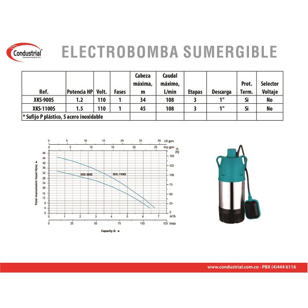 ELECTROBOMBA SUMERGIBLE XKS-1100S