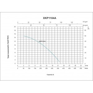 ELECTROBOMBA PARA PISCINA XKP1104A
