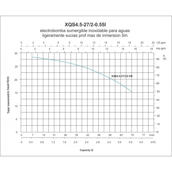 ELECTROBOMBA SUMERJIBLE XQS4.5-27/2-0.55I