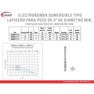 ELECTROBOMBA SUMERGIBLE TIPO LAPICERO 4XRM3/9-0.75