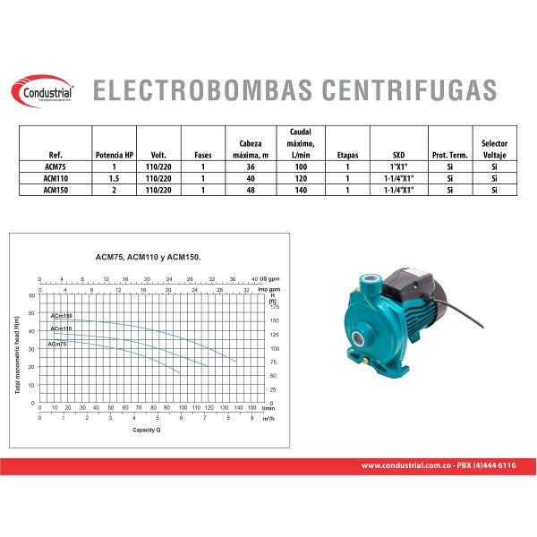 ELECTROBOMBA CENTRIFUGA ACM75
