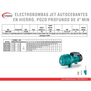 ELECTROBOMBA JET AUTOCEBANTE EN HIERRO FUNDIDO AJDM75/4H