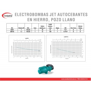 ELECTROBOMBA JET AUTOCEBANTE AJM75