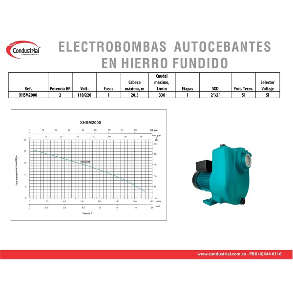 ELECTROBOMBA AUTOCEBANTE EN HIERRO FUNDIDO XHSM2000