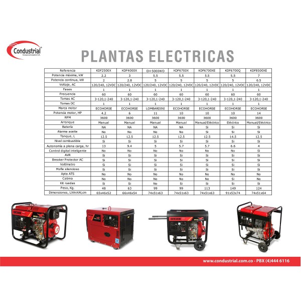 PLANTA ELECTRICA DIESEL - ECOHORSE- KDF8500XE